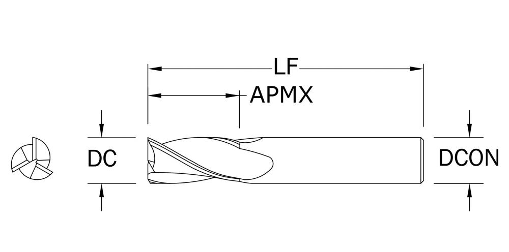 3 Flute Square End